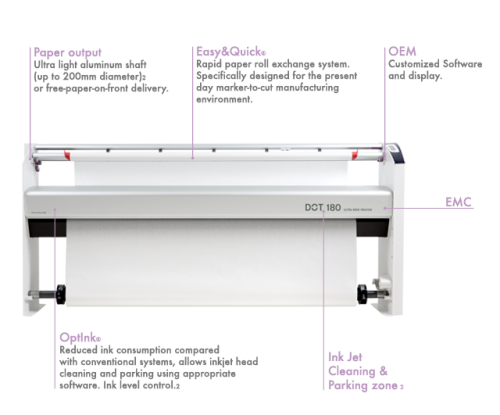 Plotter TKT Brainpower